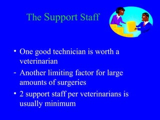 The Support Staff


• One good technician is worth a
  veterinarian
- Another limiting factor for large
  amounts of surge...
