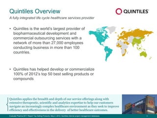 1
Quintiles Overview
Quintiles applies the breadth and depth of our service offerings along with
extensive therapeutic, scientific and analytics expertise to help our customers
navigate an increasingly complex healthcare environment as they seek to improve
efficiency and effectiveness in the delivery of better healthcare outcomes.
• Quintiles is the world’s largest provider of
biopharmaceutical development and
commercial outsourcing services with a
network of more than 27,000 employees
conducting business in more than 100
countries.
• Quintiles has helped develop or commercialize
100% of 2012’s top 50 best selling products or
compounds
A fully integrated life cycle healthcare services provider
Evaluate Pharma 2011 Report Top Selling Products, May 2, 2012; Quintiles internal project management databases.
 