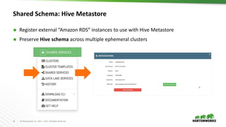 16 © Hortonworks Inc. 2011 – 2017. All Rights Reserved
Shared Schema: Hive Metastore
 Register external “Amazon RDS” instances to use with Hive Metastore
 Preserve Hive schema across multiple ephemeral clusters
 