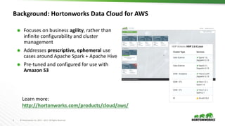 5 © Hortonworks Inc. 2011 – 2017. All Rights Reserved
Background: Hortonworks Data Cloud for AWS
 Focuses on business agility, rather than
infinite configurability and cluster
management
 Addresses prescriptive, ephemeral use
cases around Apache Spark + Apache Hive
 Pre-tuned and configured for use with
Amazon S3
Learn more:
http://hortonworks.com/products/cloud/aws/
 