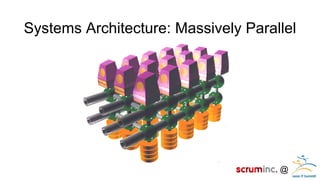 @ 
Systems Architecture: Massively Parallel 
 