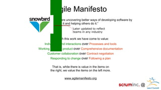@ 
Agile Manifesto 
“We are uncovering better ways of developing software by doing it and helping others do it.” 
Through this work we have come to value: 
Individuals and interactions over Processes and tools 
Working software product over Comprehensive documentation 
Customer collaboration over Contract negotiation 
Responding to change over Following a plan 
That is, while there is value in the items on the right, we value the items on the left more. 
www.agilemanifesto.org 
Later updated to reflect teams in any industry  