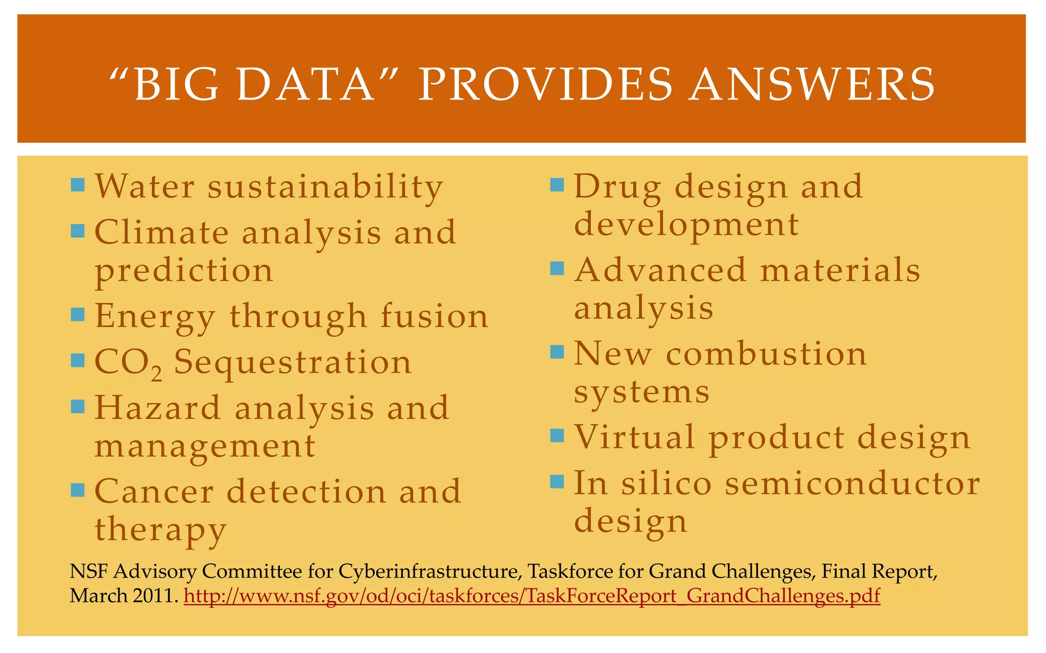 “BIG DATA” PROVIDES ANSWERS

 Water sustainability                              Drug design and
 Climate analysis and                               development
  prediction                                        Advanced materials
 Energy through fusion                              analysis
 CO 2 Sequestration                                New combustion
 Hazard analysis and                                systems
  management                                        Virtual product design
 Cancer detection and                              In silico semiconductor
  therapy                                            design
NSF Advisory Committee for Cyberinfrastructure, Taskforce for Grand Challenges, Final Report,
March 2011. http://www.nsf.gov/od/oci/taskforces/TaskForceReport_GrandChallenges.pdf
 