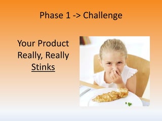 Phase 1 -> Challenge
Your Product
Really, Really
Stinks
 