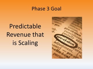 Phase 3 Goal
Predictable
Revenue that
is Scaling
 