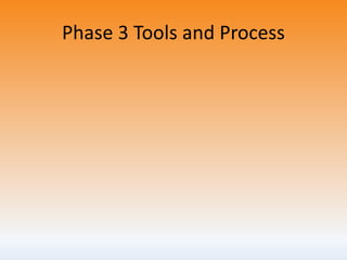 Phase 3 Tools and Process
SCRUM Sprint Based Process
• Team Based & driven by the Team Leads
• Operated as Joint Retrospec...
