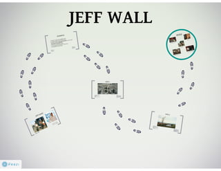 Jeff wall