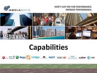 Don’t just pay for performance.  Improve performance.  1 Capabilities 