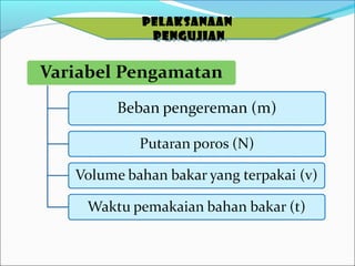 Pelaksanaan
Pengujian
Pelaksanaan
Pengujian
 