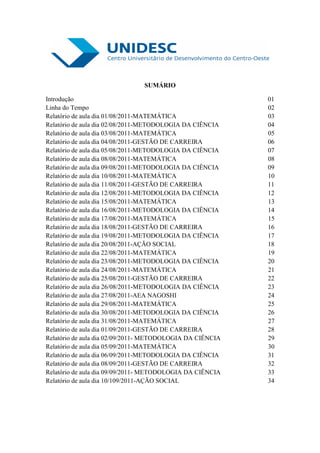 SUMÁRIO

Introdução                                                 01
Linha do Tempo                                             02
Relatório de aula dia 01/08/2011-MATEMÁTICA                03
Relatório de aula dia 02/08/2011-METODOLOGIA DA CIÊNCIA    04
Relatório de aula dia 03/08/2011-MATEMÁTICA                05
Relatório de aula dia 04/08/2011-GESTÃO DE CARREIRA        06
Relatório de aula dia 05/08/2011-METODOLOGIA DA CIÊNCIA    07
Relatório de aula dia 08/08/2011-MATEMÁTICA                08
Relatório de aula dia 09/08/2011-METODOLOGIA DA CIÊNCIA    09
Relatório de aula dia 10/08/2011-MATEMÁTICA                10
Relatório de aula dia 11/08/2011-GESTÃO DE CARREIRA        11
Relatório de aula dia 12/08/2011-METODOLOGIA DA CIÊNCIA    12
Relatório de aula dia 15/08/2011-MATEMÁTICA                13
Relatório de aula dia 16/08/2011-METODOLOGIA DA CIÊNCIA    14
Relatório de aula dia 17/08/2011-MATEMÁTICA                15
Relatório de aula dia 18/08/2011-GESTÃO DE CARREIRA        16
Relatório de aula dia 19/08/2011-METODOLOGIA DA CIÊNCIA    17
Relatório de aula dia 20/08/2011-AÇÃO SOCIAL               18
Relatório de aula dia 22/08/2011-MATEMÁTICA                19
Relatório de aula dia 23/08/2011-METODOLOGIA DA CIÊNCIA    20
Relatório de aula dia 24/08/2011-MATEMÁTICA                21
Relatório de aula dia 25/08/2011-GESTÃO DE CARREIRA        22
Relatório de aula dia 26/08/2011-METODOLOGIA DA CIÊNCIA    23
Relatório de aula dia 27/08/2011-AEA NAGOSHI               24
Relatório de aula dia 29/08/2011-MATEMÁTICA                25
Relatório de aula dia 30/08/2011-METODOLOGIA DA CIÊNCIA    26
Relatório de aula dia 31/08/2011-MATEMÁTICA                27
Relatório de aula dia 01/09/2011-GESTÃO DE CARREIRA        28
Relatório de aula dia 02/09/2011- METODOLOGIA DA CIÊNCIA   29
Relatório de aula dia 05/09/2011-MATEMÁTICA                30
Relatório de aula dia 06/09/2011-METODOLOGIA DA CIÊNCIA    31
Relatório de aula dia 08/09/2011-GESTÃO DE CARREIRA        32
Relatório de aula dia 09/09/2011- METODOLOGIA DA CIÊNCIA   33
Relatório de aula dia 10/109/2011-AÇÃO SOCIAL              34
 