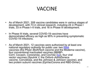 • As of March 2021, 308 vaccine candidates were in various stages of
development, with 73 in clinical research, including 24 in Phase I
trials, 33 in Phase I–II trials, and 16 in Phase III development.
• In Phase III trials, several COVID-19 vaccines have
demonstrated efficacy as high as 95% in preventing symptomatic
COVID-19 infections.
• As of March 2021, 12 vaccines were authorized by at least one
national regulatory authority for public use: two RNA
vaccines (the Pfizer–BioNTech vaccine and the Moderna vaccine),
four conventional inactivated vaccines (BBIBP-
CorV, Covaxin, CoronaVac, and CoviVac [ru]), four viral
vector vaccines (Sputnik V, the Oxford–AstraZeneca
vaccine, Convidicea, and the Johnson & Johnson vaccine), and
two protein subunit vaccines (EpiVacCorona and RBD-Dimer).
28
VACCINE
 