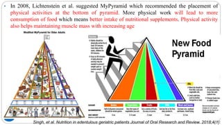 110
• In 2008, Lichtenstein et al. suggested MyPyramid which recommended the placement of
physical activities at the bottom of pyramid. More physical work will lead to more
consumption of food which means better intake of nutritional supplements. Physical activity
also helps maintaining muscle mass with increasing age
Singh, et al. Nutrition in edentulous geriatric patients Journal of Oral Research and Review. 2018;4(1): 5
 