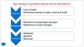 Age changes in geriatric patient can be classified as
19
PHYSIOLOGIC
• Loss of teeth
• Diminished senses of sight, hearing & taste
• Reactions to physiologic changes
• Reactions to social changes
PATHOLOGIC
• Metabolic
• Skeletal
• Muscular
 