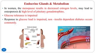 Endocrine Glands & Metabolism
40
• In women, the menopause results in decreased estrogen levels, may lead to
osteoporosis & high level of pituitary gonadotrophins.
• Glucose tolerance is impaired
• Response to glucose load is impaired, non –insulin dependent diabetes occurs
commonly.
 