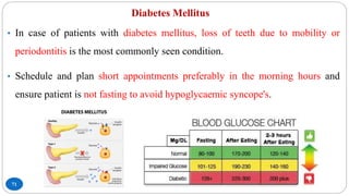 Diabetes Mellitus
71
• In case of patients with diabetes mellitus, loss of teeth due to mobility or
periodontitis is the most commonly seen condition.
• Schedule and plan short appointments preferably in the morning hours and
ensure patient is not fasting to avoid hypoglycaemic syncope's.
 