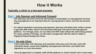 How it Works
Typically, a clinic is a two-part process:
Part 1: Info Session and Informed Consent
• LAF attorneys will come out to the site and give a presentation on expungement services,
why expungement is an important step for a young person’s future, and how the process
works.
• For clients interested in pursuing expungement, attorneys will obtain their written consent
to get their RAP sheet, which is the document attorneys will need to file expungement
petitions. For Chicago cases, we can obtain the RAP sheet without the client being present.
For cases outside of Chicago, we will make arrangements with the client to obtain a
fingerprint-based background check.
Part 2: On-site Clinic
• A few weeks later, LAF attorneys and volunteers will come out to the site, meet with
individual clients, review their eligibility and paperwork with them, and obtain their
signatures on court documents.
• Once all paperwork is complete, staff will file petitions on clients’ behalf, and in most cases,
 