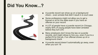 Did You Know...?
■ A juvenile record can show up on a background
check – even arrests that didn’t result in a court case
■ Some professions might not allow you to get a
license or sit for the state exam if you have an
offense on your record
■ A LOT of people have a juvenile record (in Chicago,
nearly 50% of young people have been arrested
before they turn 23!)
■ Many employers don’t know the law on juvenile
records, and might refuse to hire you, even if you’re a
perfect fit for the job, if an offense shows up on a
background check
■ A juvenile record doesn’t automatically go away, even
when you turn 18
 