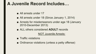 A Juvenile Record Includes…
■ All arrests under 17
■ All arrests under 18 (Since January 1, 2014)
■ Arrests for misdemeanors under age 18 (January
2010-December 2013)
■ ALL others considered ADULT records
NOT Juvenile Arrests:
■ Traffic violations
■ Ordinance violations (unless a petty offense)
 