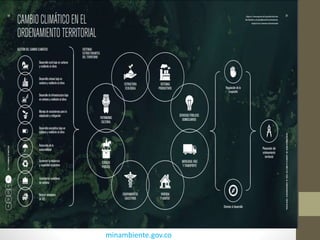 minambiente.gov.co
 