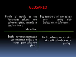 GLOSARIO

Martillo: el martillo es una           They hammeris a tool used to hit a
  herramienta utilizada para              piece    ,    lausing     their
  golpear una pieza , causando su         displacement or deformation .
  dezplazamiento o
                     Deformation .

   Brocha : herramienta compuesta        Grush , tool composed of bristles
      por unas cerdas unidas a un           attached to a handle , used for
        mango , que se utiliza para                              painting .
                            pintar .
                                   .
 