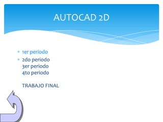AUTOCAD 2D


1er periodo
2do periodo
3er periodo
4to periodo

TRABAJO FINAL
 