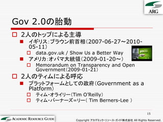Gov 2.0の胎動
 2人のトップによる主導
  イギリス：ブラウン前首相（2007-06-27～2010-
   05-11）
     data.gov.uk / Show Us a Better Way
  アメリカ：オバマ大統領（2009-01-20～）
     Memorandum on Transparency and Open
      Government（2009-01-21）
 2人のティムによる呼応
  プラットフォームとしての政府（Government as a
   Platform）
     ティム・オライリー（Tim O‟Reilly）
     ティム・バーナーズ=リー（ Tim Berners-Lee ）

                                                              15

                     Copyright アカデミック・リソース・ガイド株式会社 All Rights Reserved.
 