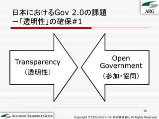 日本におけるGov 2.0の課題
－「透明性」の確保#1



                                 Open
Transparency
                              Government
  （透明性）
                               （参加・協同）



                                                        30

               Copyright アカデミック・リソース・ガイド株式会社 All Rights Reserved.
 