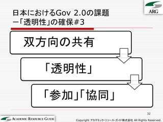 日本におけるGov 2.0の課題
－「透明性」の確保#3

 双方向の共有

     「透明性」

     「参加」「協同」
                                                   32

          Copyright アカデミック・リソース・ガイド株式会社 All Rights Reserved.
 