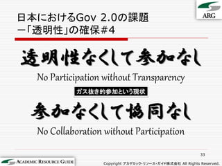 日本におけるGov 2.0の課題
－「透明性」の確保#4

透明性なくして参加なし
  No Participation without Transparency
            ガス抜き的参加という現状



 参加なくして協同なし
  No Collaboration without Participation
                                                            33

                   Copyright アカデミック・リソース・ガイド株式会社 All Rights Reserved.
 