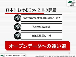 日本におけるGov 2.0の課題
     “Government”概念の馴染みにくさ


          「透明性」の確保


          行政的慣習の打破



 オープンデータへの遠い道
                                                     35

            Copyright アカデミック・リソース・ガイド株式会社 All Rights Reserved.
 