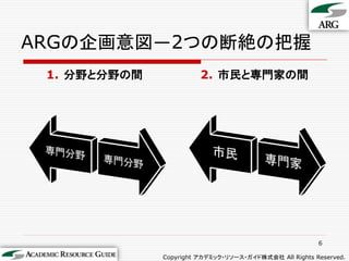 ARGの企画意図―2つの断絶の把握
 1. 分野と分野の間             2. 市民と専門家の間




                                                        6

              Copyright アカデミック・リソース・ガイド株式会社 All Rights Reserved.
 