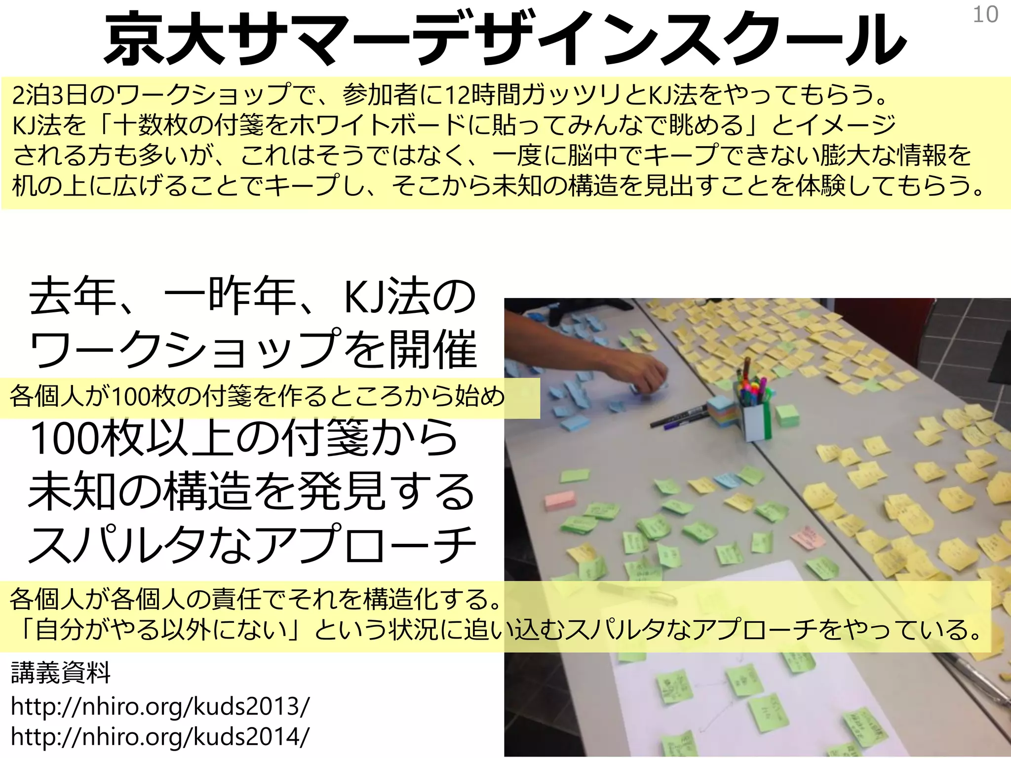 京大サマーデザインスクール
去年、一昨年、KJ法の
ワークショップを開催
100枚以上の付箋から
未知の構造を発見する
スパルタなアプローチ
10
講義資料
http://nhiro.org/kuds2013/
http://nhiro.org/kuds2014/
2泊3日のワークショップで、参加者に12時間ガッツリとKJ法をやってもらう。
KJ法を「十数枚の付箋をホワイトボードに貼ってみんなで眺める」とイメージ
される方も多いが、これはそうではなく、一度に脳中でキープできない膨大な情報を
机の上に広げることでキープし、そこから未知の構造を見出すことを体験してもらう。
各個人が100枚の付箋を作るところから始め
各個人が各個人の責任でそれを構造化する。
「自分がやる以外にない」という状況に追い込むスパルタなアプローチをやっている。
 