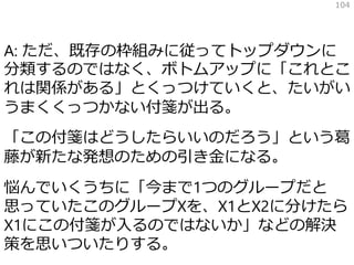 A: ただ、既存の枠組みに従ってトップダウンに
分類するのではなく、ボトムアップに「これとこ
れは関係がある」とくっつけていくと、たいがい
うまくくっつかない付箋が出る。
「この付箋はどうしたらいいのだろう」という葛
藤が新たな発想のための引き金になる。
悩んでいくうちに「今まで1つのグループだと
思っていたこのグループXを、X1とX2に分けたら
X1にこの付箋が入るのではないか」などの解決
策を思いついたりする。
104
 