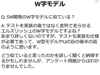 W字モデル
Q: SW開発のW字モデルに似ている？
A: テストを実装の後ではなく並列で走らせる
エルズリッシュのW字モデルですよね？
あまり詳しくないのですが、テストも実装も仕様
が必要であって、W型モデルやUの谷の後半の話
のように思います。
どう似ていると思ったのかを詳しく聞くと納得す
るかもしれませんが、アンケート用紙からはわか
りませんでした。
124
 