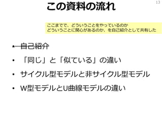 この資料の流れ
• 自己紹介
• 「同じ」と「似ている」の違い
• サイクル型モデルと非サイクル型モデル
• W型モデルとU曲線モデルの違い
13
ここまでで、どういうことをやっているのか
どういうことに関心があるのか、を自己紹介として共有した
 