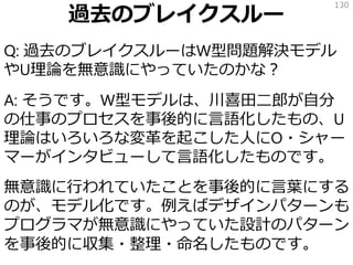 過去のブレイクスルー
Q: 過去のブレイクスルーはW型問題解決モデル
やU理論を無意識にやっていたのかな？
A: そうです。W型モデルは、川喜田二郎が自分
の仕事のプロセスを事後的に言語化したもの、U
理論はいろいろな変革を起こした人にO・シャー
マーがインタビューして言語化したものです。
無意識に行われていたことを事後的に言葉にする
のが、モデル化です。例えばデザインパターンも
プログラマが無意識にやっていた設計のパターン
を事後的に収集・整理・命名したものです。
130
 