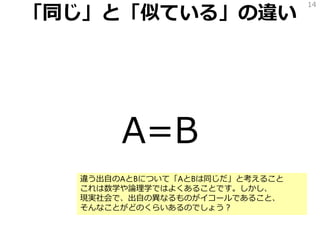 「同じ」と「似ている」の違い
A=B
14
違う出自のAとBについて「AとBは同じだ」と考えること
これは数学や論理学ではよくあることです。しかし、
現実社会で、出自の異なるものがイコールであること、
そんなことがどのくらいあるのでしょう？
 