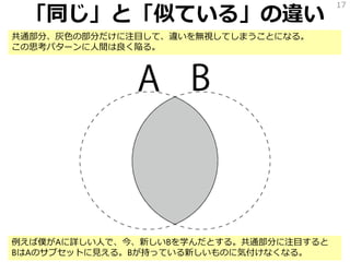 「同じ」と「似ている」の違い
17
共通部分、灰色の部分だけに注目して、違いを無視してしまうことになる。
この思考パターンに人間は良く陥る。
例えば僕がAに詳しい人で、今、新しいBを学んだとする。共通部分に注目すると
BはAのサブセットに見える。Bが持っている新しいものに気付けなくなる。
 