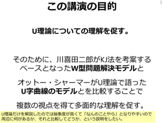 この講演の目的
U理論についての理解を促す。
そのために、川喜田二郎がKJ法を考案する
ベースとなったW型問題解決モデルと
オットー・シャーマーがU理論で語った
U字曲線のモデルとを比較することで
複数の視点を得て多面的な理解を促す。
2
U理論だけを解説したのでは抽象度が高くて「なんのことやら」となりやすいので
周辺に何があるか、それと比較してどうか、という説明をしたい。
 