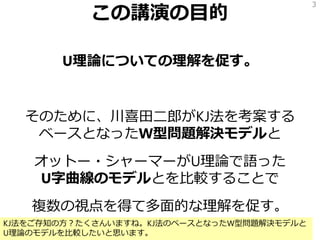 この講演の目的
U理論についての理解を促す。
そのために、川喜田二郎がKJ法を考案する
ベースとなったW型問題解決モデルと
オットー・シャーマーがU理論で語った
U字曲線のモデルとを比較することで
複数の視点を得て多面的な理解を促す。
3
KJ法をご存知の方？たくさんいますね。KJ法のベースとなったW型問題解決モデルと
U理論のモデルを比較したいと思います。
 
