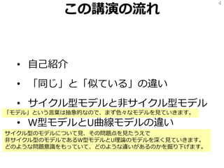 この講演の流れ
• 自己紹介
• 「同じ」と「似ている」の違い
• サイクル型モデルと非サイクル型モデル
• W型モデルとU曲線モデルの違い
4
「モデル」という言葉は抽象的なので、まず色々なモデルを見ていきます。
サイクル型のモデルについて見、その問題点を見たうえで
非サイクル型のモデルであるW型モデルとU理論のモデルを深く見ていきます。
どのような問題意識をもっていて、どのような違いがあるのかを掘り下げます。
 