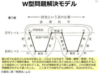 W型問題解決モデル
42
川喜田二郎「発想法」p.22
駆け足でKJ法がどんなものか話した。このような方法で「探検・観察・発想」する。
判断をせずに情報を集め、それを自分の既存の枠に当てはめることなく構造化するこ
とで仮説がいくつか生まれてくる。それが実験科学より前に必要だ。これが彼がW型
問題解決モデルで語ったこと。 ここまででW型モデルは終わり、次はUのモデル。
 