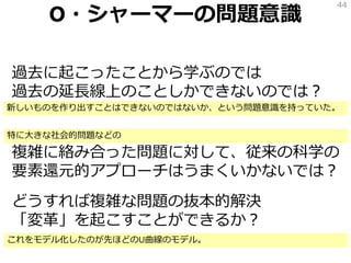 O・シャーマーの問題意識
過去に起こったことから学ぶのでは
過去の延長線上のことしかできないのでは？
複雑に絡み合った問題に対して、従来の科学の
要素還元的アプローチはうまくいかないでは？
どうすれば複雑な問題の抜本的解決
「変革」を起こすことができるか？
44
新しいものを作り出すことはできないのではないか、という問題意識を持っていた。
特に大きな社会的問題などの
これをモデル化したのが先ほどのU曲線のモデル。
 