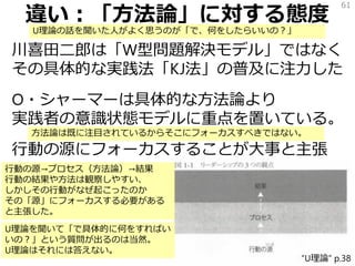 違い：「方法論」に対する態度
川喜田二郎は「W型問題解決モデル」ではなく
その具体的な実践法「KJ法」の普及に注力した
O・シャーマーは具体的な方法論より
実践者の意識状態モデルに重点を置いている。
行動の源にフォーカスすることが大事と主張
61
“U理論” p.38
U理論の話を聞いた人がよく思うのが「で、何をしたらいいの？」
方法論は既に注目されているからそこにフォーカスすべきではない。
行動の源→プロセス（方法論）→結果
行動の結果や方法は観察しやすい、
しかしその行動がなぜ起こったのか
その「源」にフォーカスする必要がある
と主張した。
U理論を聞いて「で具体的に何をすればい
いの？」という質問が出るのは当然。
U理論はそれには答えない。
 
