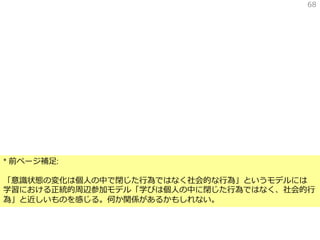 68
* 前ページ補足:
「意識状態の変化は個人の中で閉じた行為ではなく社会的な行為」というモデルには
学習における正統的周辺参加モデル「学びは個人の中に閉じた行為ではなく、社会的行
為」と近しいものを感じる。何か関係があるかもしれない。
 