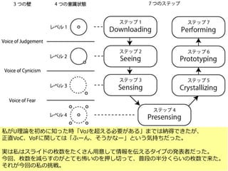 80
私がU理論を初めに知った時「VoJを超える必要がある」までは納得できたが、
正直VoC、VoFに関しては「ふーん、そうかなー」という気持ちだった。
実は私はスライドの枚数をたくさん用意して情報を伝えるタイプの発表者だった。
今回、枚数を減らすのがとても怖いのを押し切って、普段の半分くらいの枚数で来た。
それが今回の私の挑戦。
 