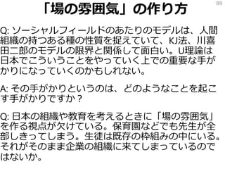 「場の雰囲気」の作り方
Q: ソーシャルフィールドのあたりのモデルは、人間
組織の持つある種の性質を捉えていて、KJ法、川喜
田二郎のモデルの限界と関係して面白い。U理論は
日本でこういうことをやっていく上での重要な手が
かりになっていくのかもしれない。
A: その手がかりというのは、どのようなことを起こ
す手がかりですか？
Q: 日本の組織や教育を考えるときに「場の雰囲気」
を作る視点が欠けている。保育園などでも先生が全
部しきってしまう。生徒は既存の枠組みの中にいる。
それがそのまま企業の組織に来てしまっているので
はないか。
89
 