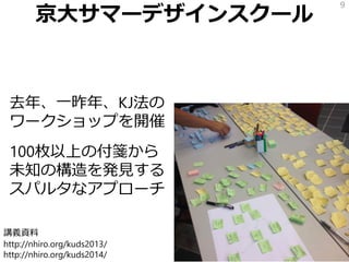 京大サマーデザインスクール
去年、一昨年、KJ法の
ワークショップを開催
100枚以上の付箋から
未知の構造を発見する
スパルタなアプローチ
9
講義資料
http://nhiro.org/kuds2013/
http://nhiro.org/kuds2014/
 