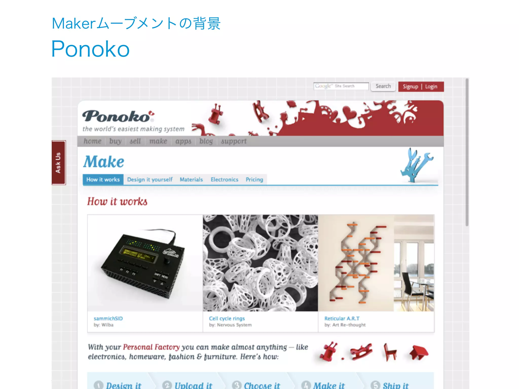 Makerムーブメントの背景
Ponoko




JEITAデザイン委員会HID専門委員会 ¦ プロトタイピングの潮流とデザイナーへの提言
 