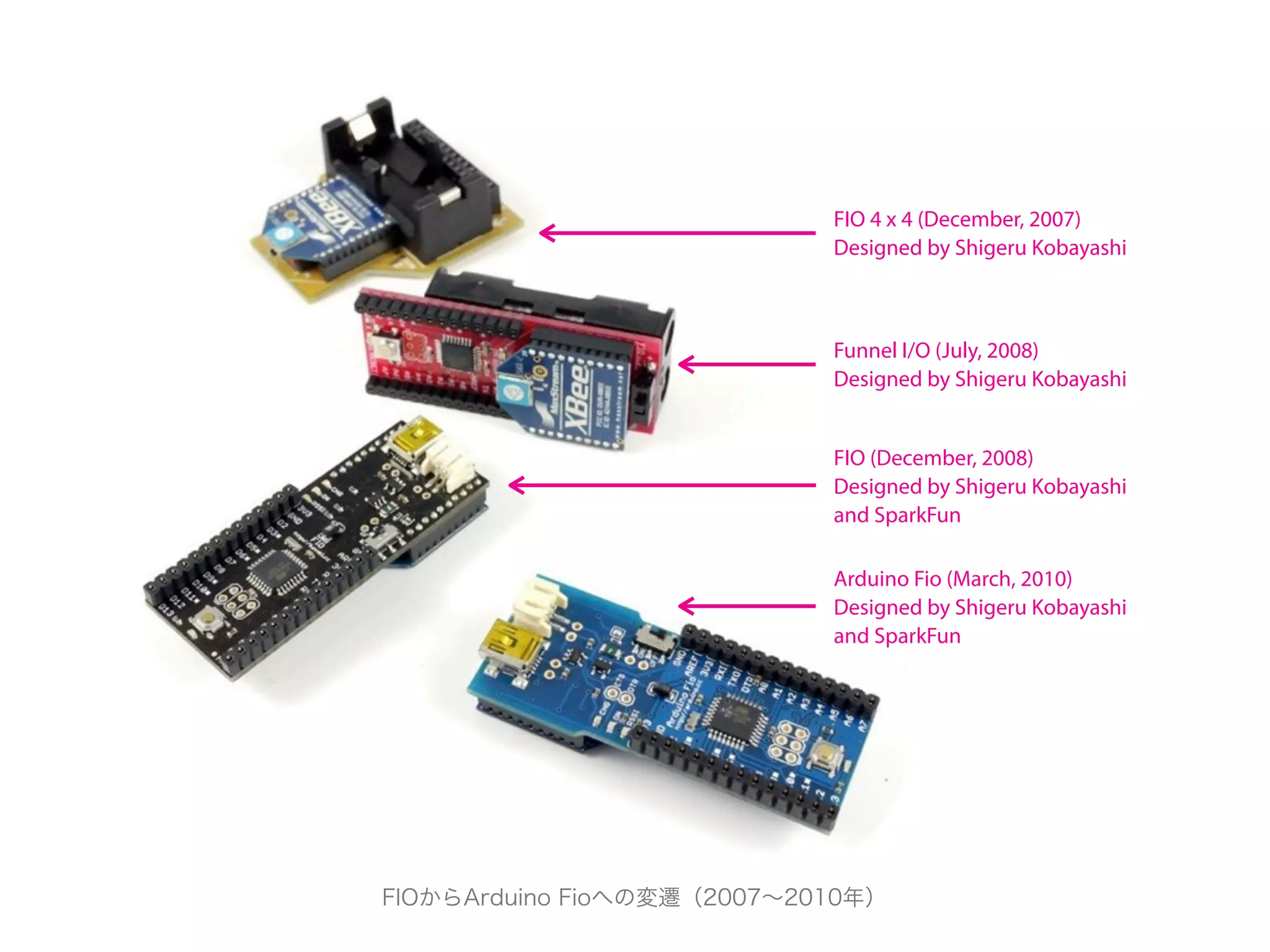 FIO 4 x 4 (December, 2007)
                            Designed by Shigeru Kobayashi



                            Funnel I/O (July, 2008)
                            Designed by Shigeru Kobayashi


                            FIO (December, 2008)
                            Designed by Shigeru Kobayashi
                            and SparkFun

                            Arduino Fio (March, 2010)
                            Designed by Shigeru Kobayashi
                            and SparkFun




FIOからArduino Fioへの変遷（2007∼2010年）
 